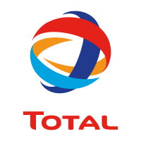 Total